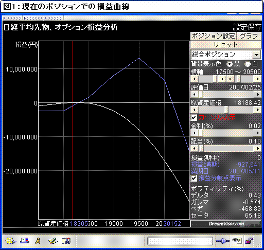 20070225_1_売買シミュレーション_図１.gif